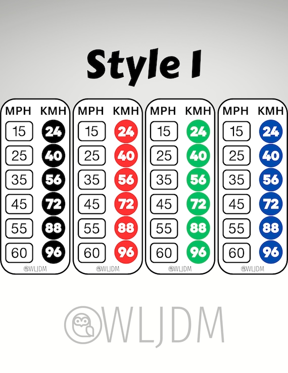 180 Kmh To Mph Guide: Instant Speed Conversion