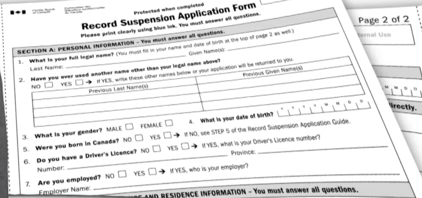 Preemptive Pardons Guide: Understanding The Law